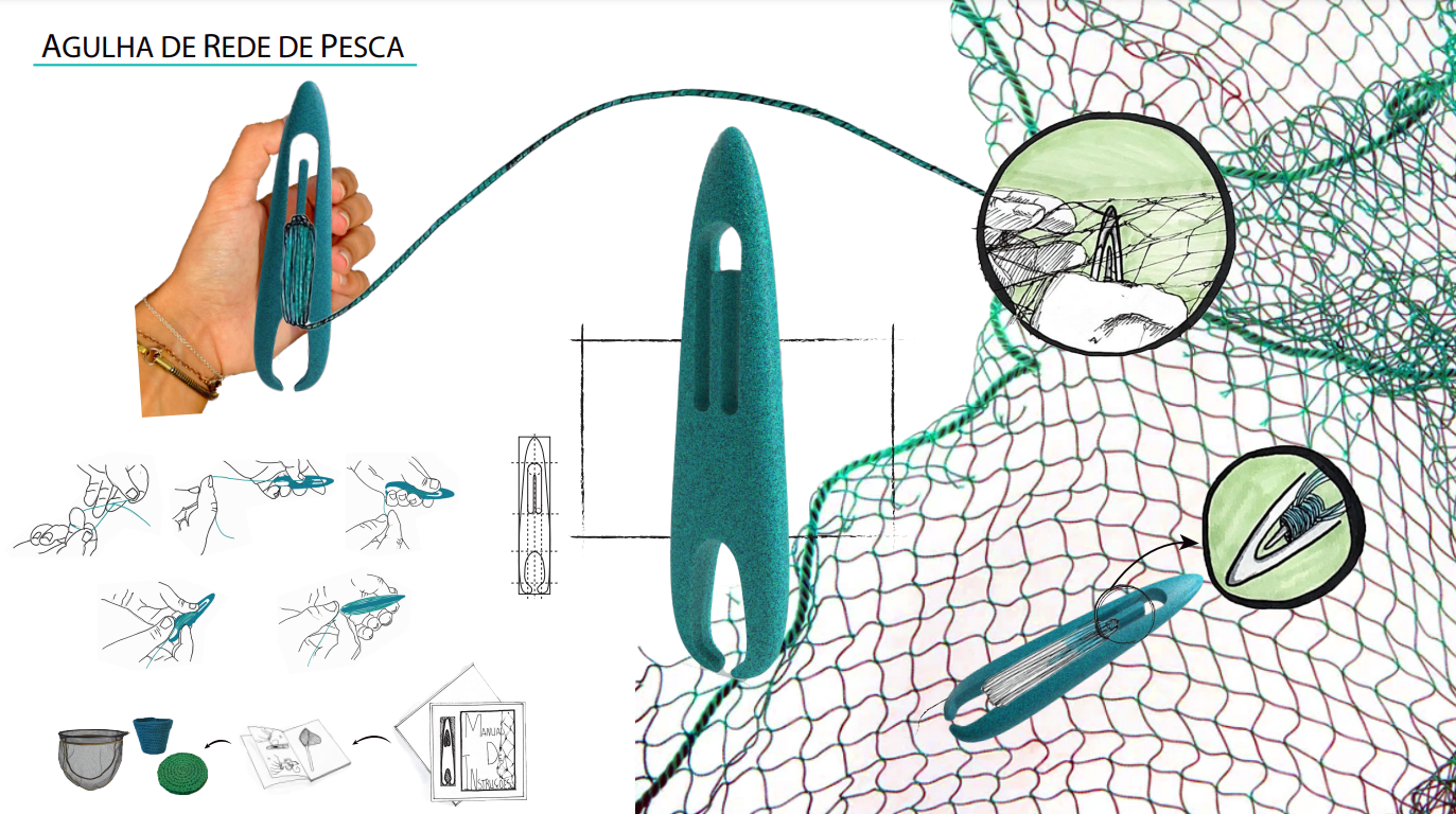 Fishing Solutions